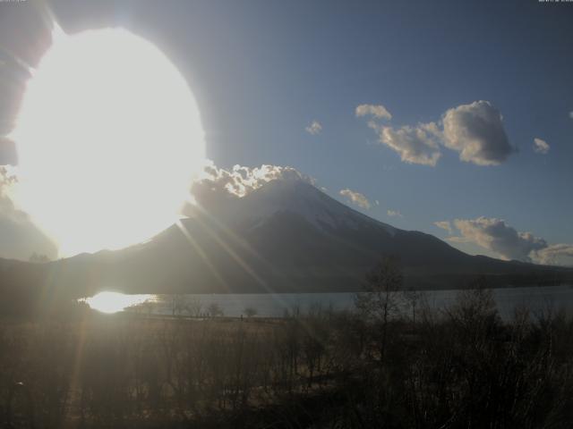 山中湖からの富士山