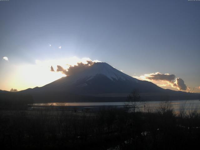 山中湖からの富士山