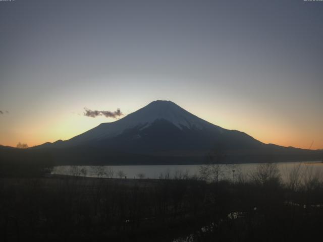 山中湖からの富士山