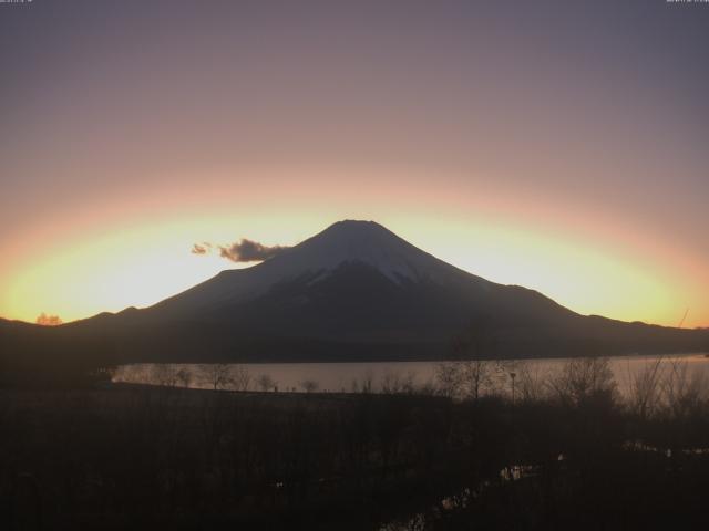 山中湖からの富士山