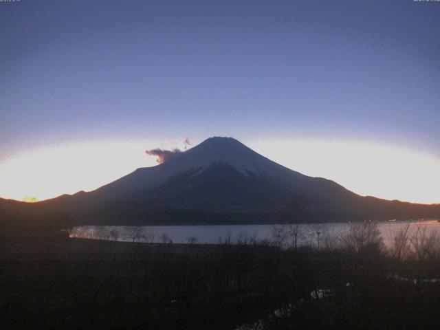 山中湖からの富士山