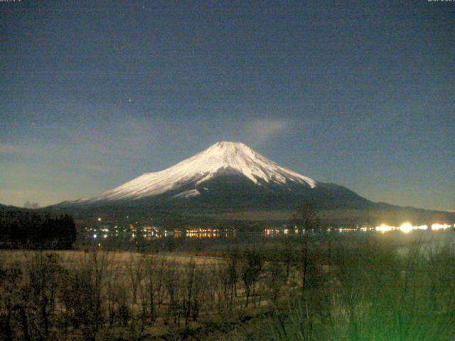 山中湖からの富士山