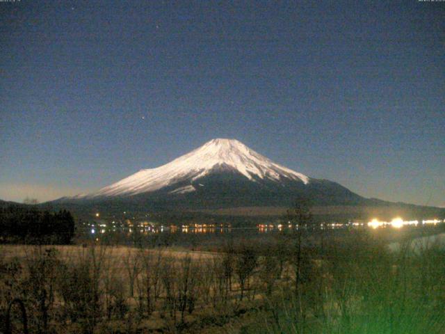 山中湖からの富士山