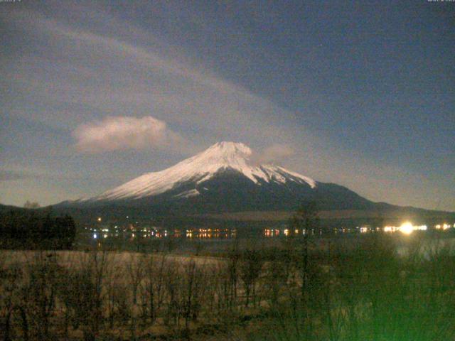 山中湖からの富士山