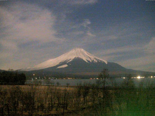 山中湖からの富士山