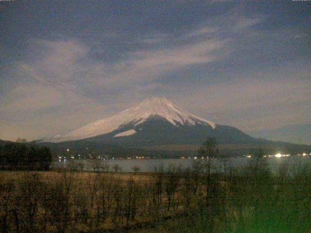 山中湖からの富士山