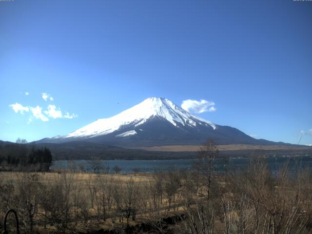 山中湖からの富士山