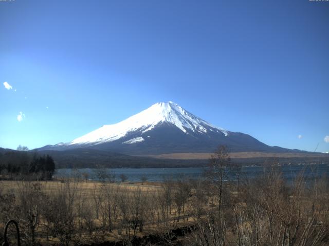 山中湖からの富士山