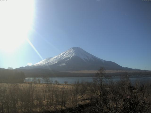 山中湖からの富士山