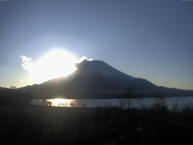 山中湖からの富士山