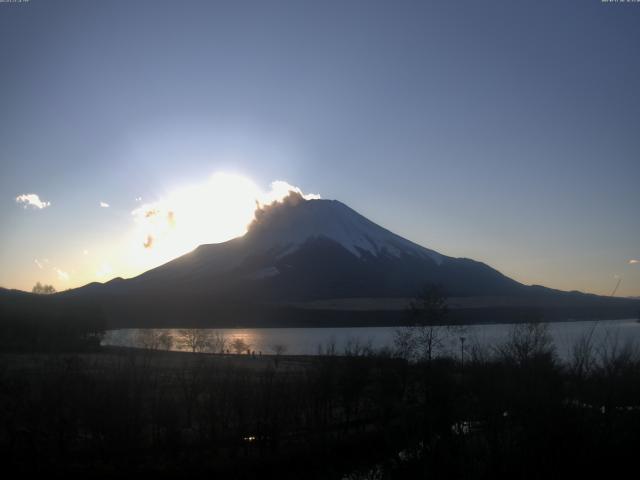 山中湖からの富士山