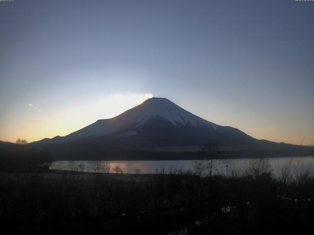 山中湖からの富士山