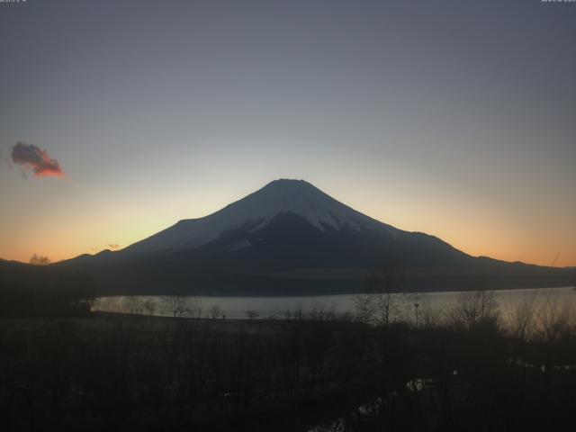 山中湖からの富士山