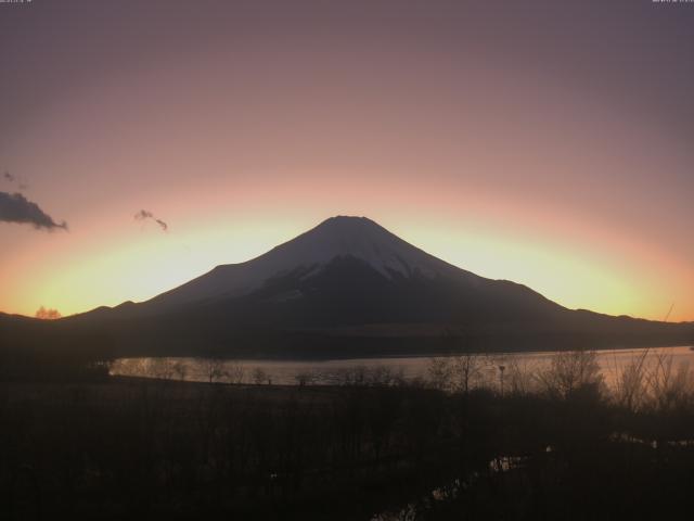 山中湖からの富士山