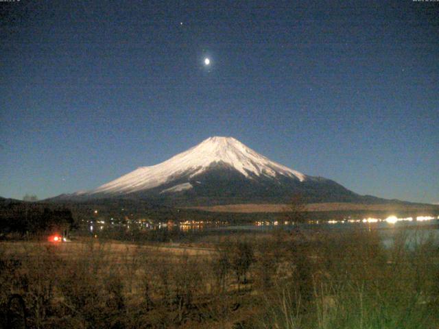 山中湖からの富士山