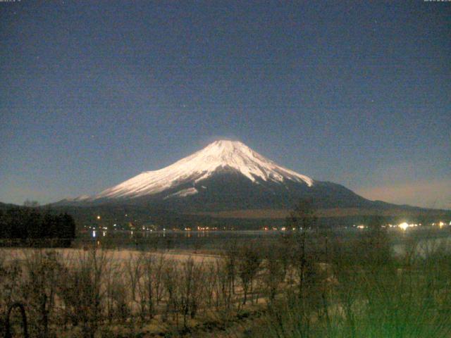 山中湖からの富士山