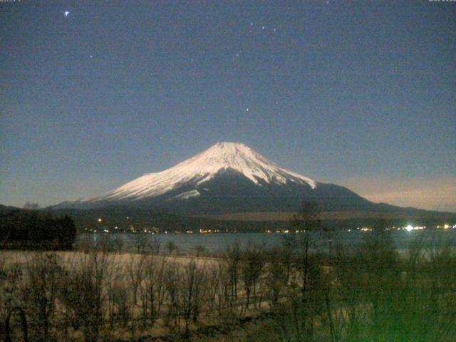 山中湖からの富士山