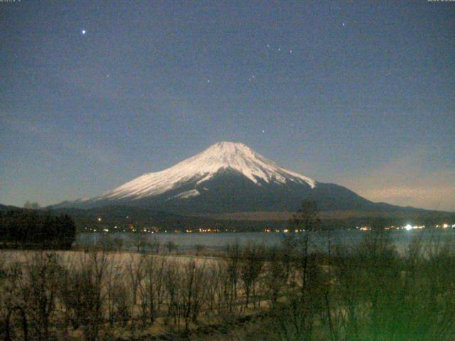 山中湖からの富士山