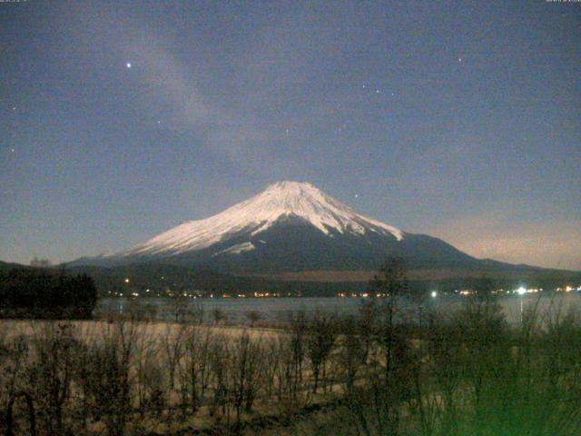 山中湖からの富士山