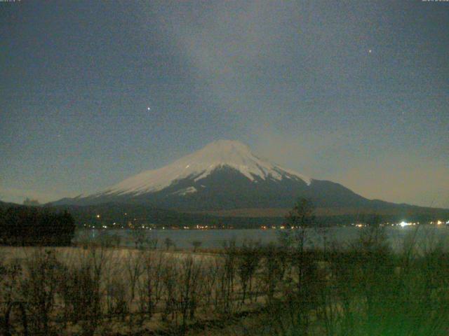 山中湖からの富士山