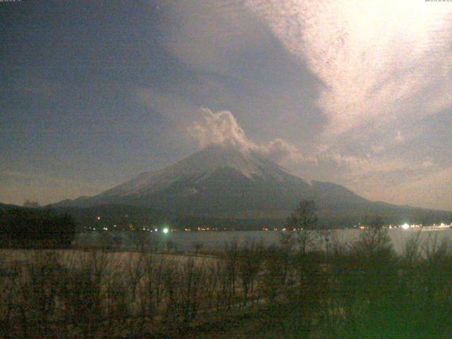 山中湖からの富士山