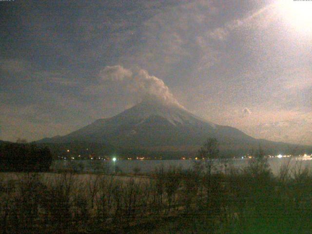 山中湖からの富士山