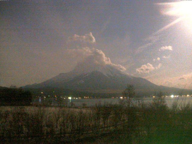 山中湖からの富士山