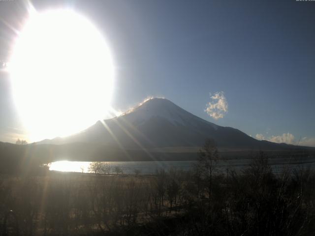 山中湖からの富士山