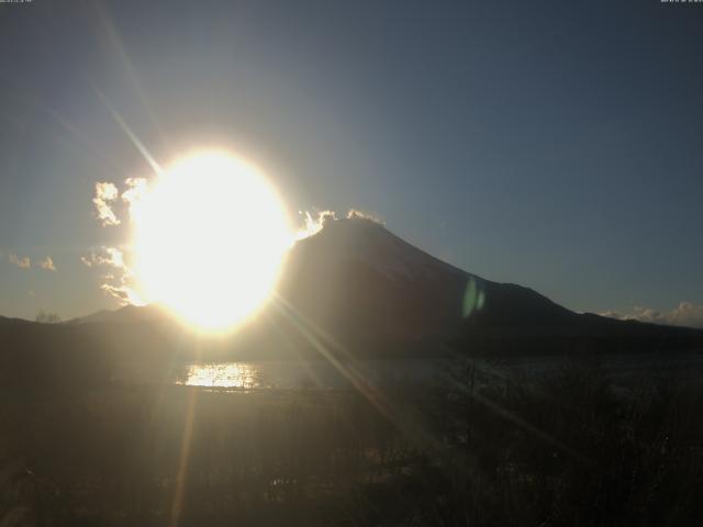 山中湖からの富士山