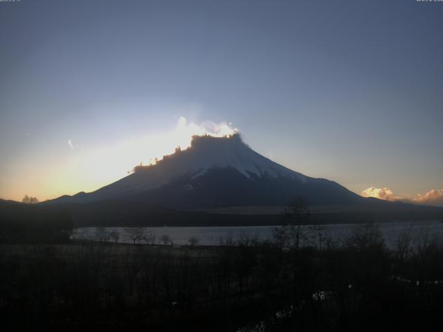 山中湖からの富士山