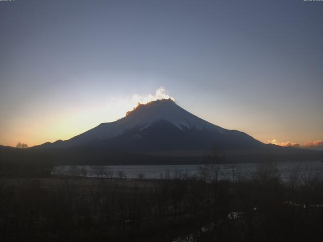 山中湖からの富士山