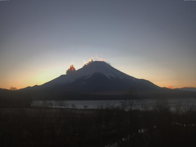 山中湖からの富士山