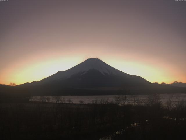 山中湖からの富士山