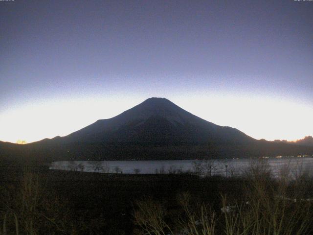 山中湖からの富士山