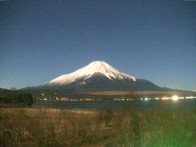 山中湖からの富士山