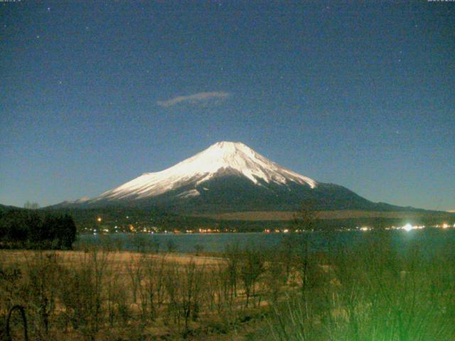 山中湖からの富士山