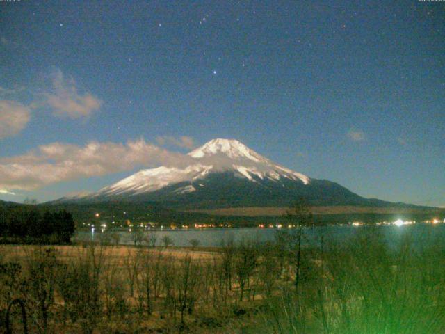 山中湖からの富士山