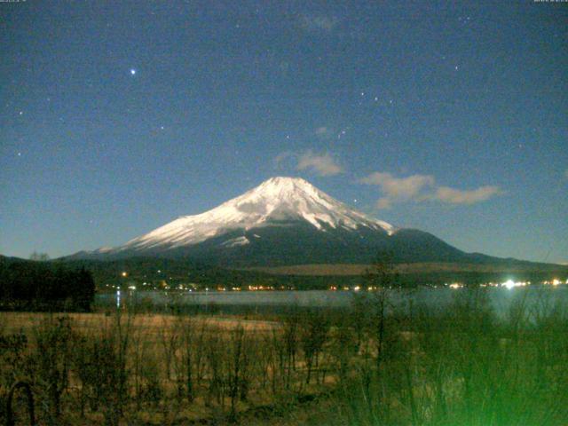 山中湖からの富士山