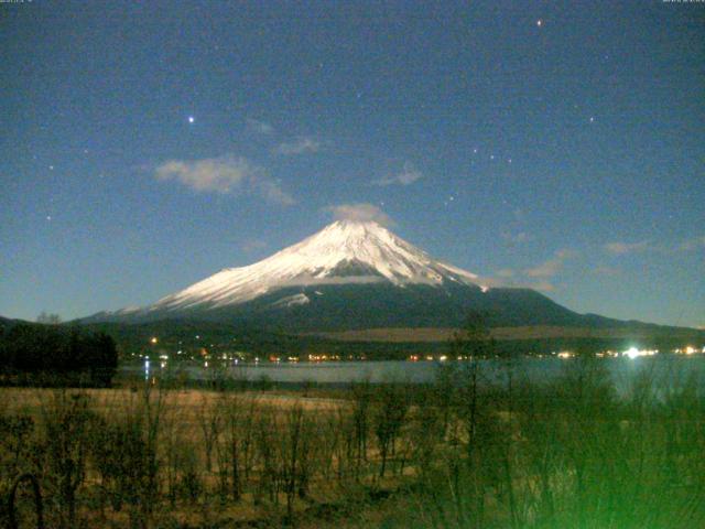 山中湖からの富士山