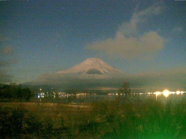 山中湖からの富士山