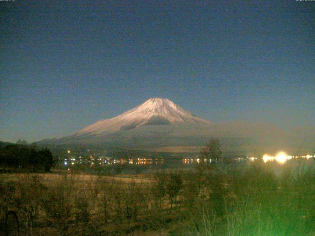 山中湖からの富士山