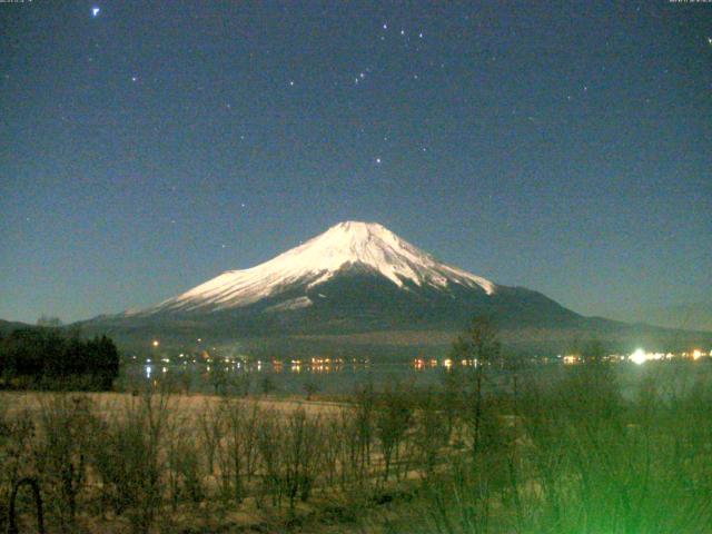 山中湖からの富士山