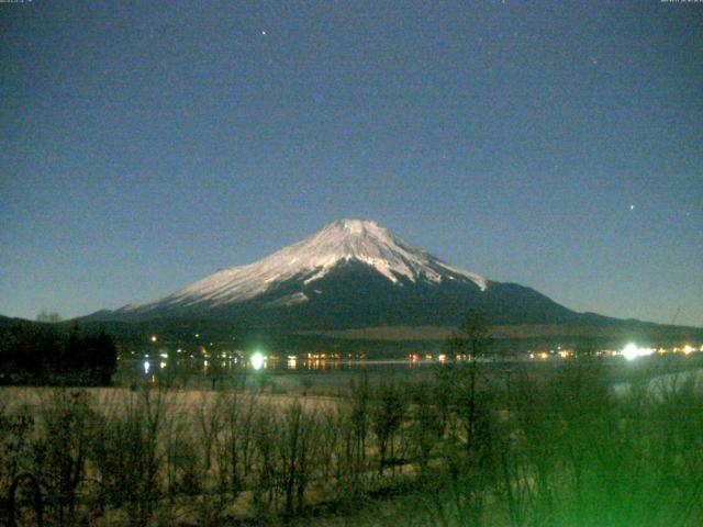 山中湖からの富士山