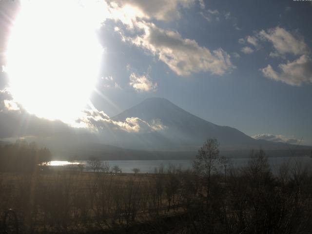 山中湖からの富士山