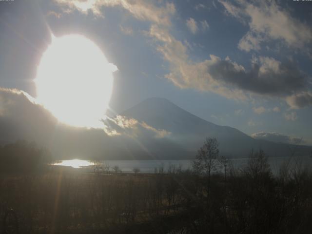 山中湖からの富士山