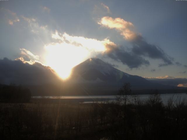 山中湖からの富士山