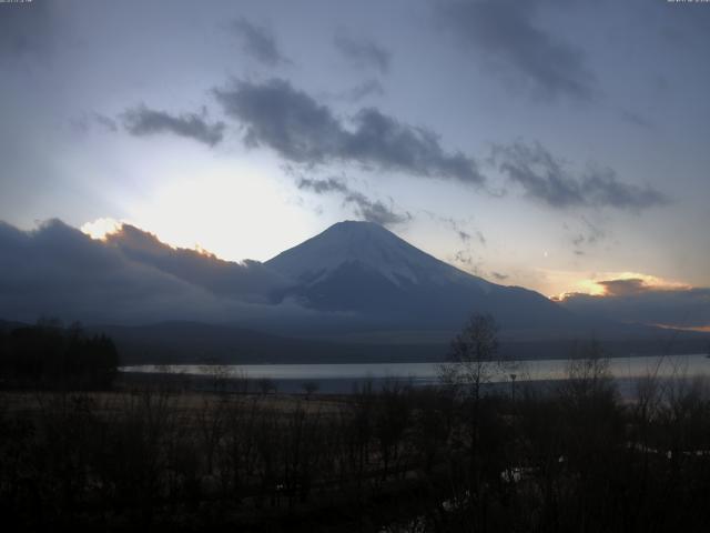 山中湖からの富士山