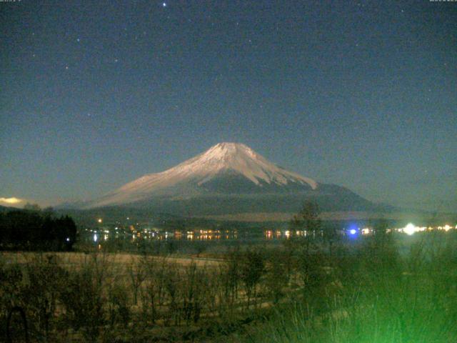 山中湖からの富士山