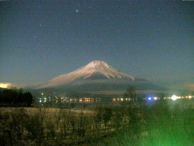 山中湖からの富士山