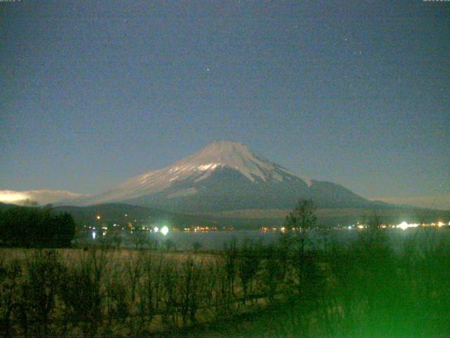 山中湖からの富士山